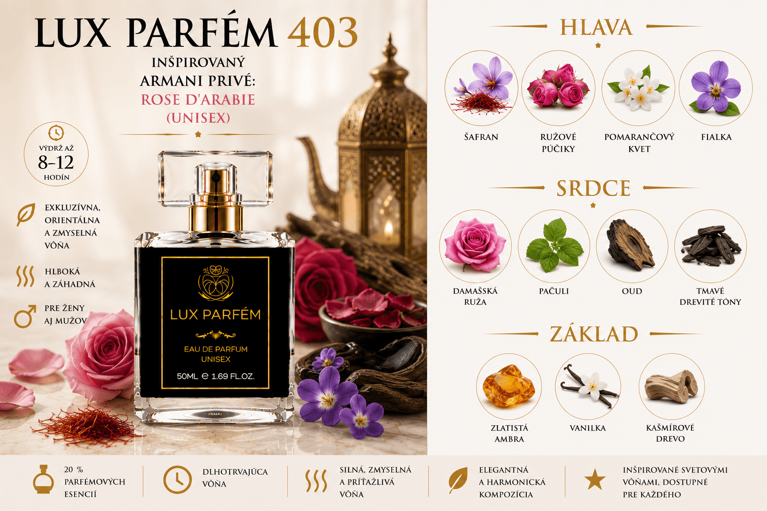 Lux Parfém 403 – Inšpirovaný Armani Privé: Rose dArabie (Unisex)
